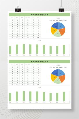 小学通用期中期末考试成绩明细情况分析表