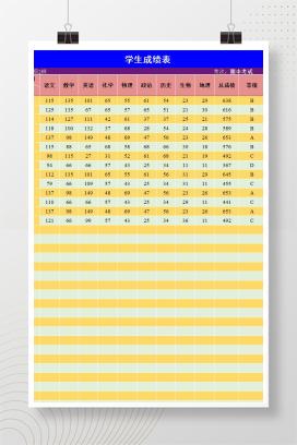 初中七年级学生期中考试成绩统计表（带公示，成绩自动排名、自动归类）