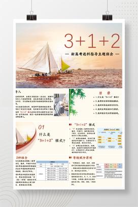 高一新高考选科分科指导主题班会PPT课件