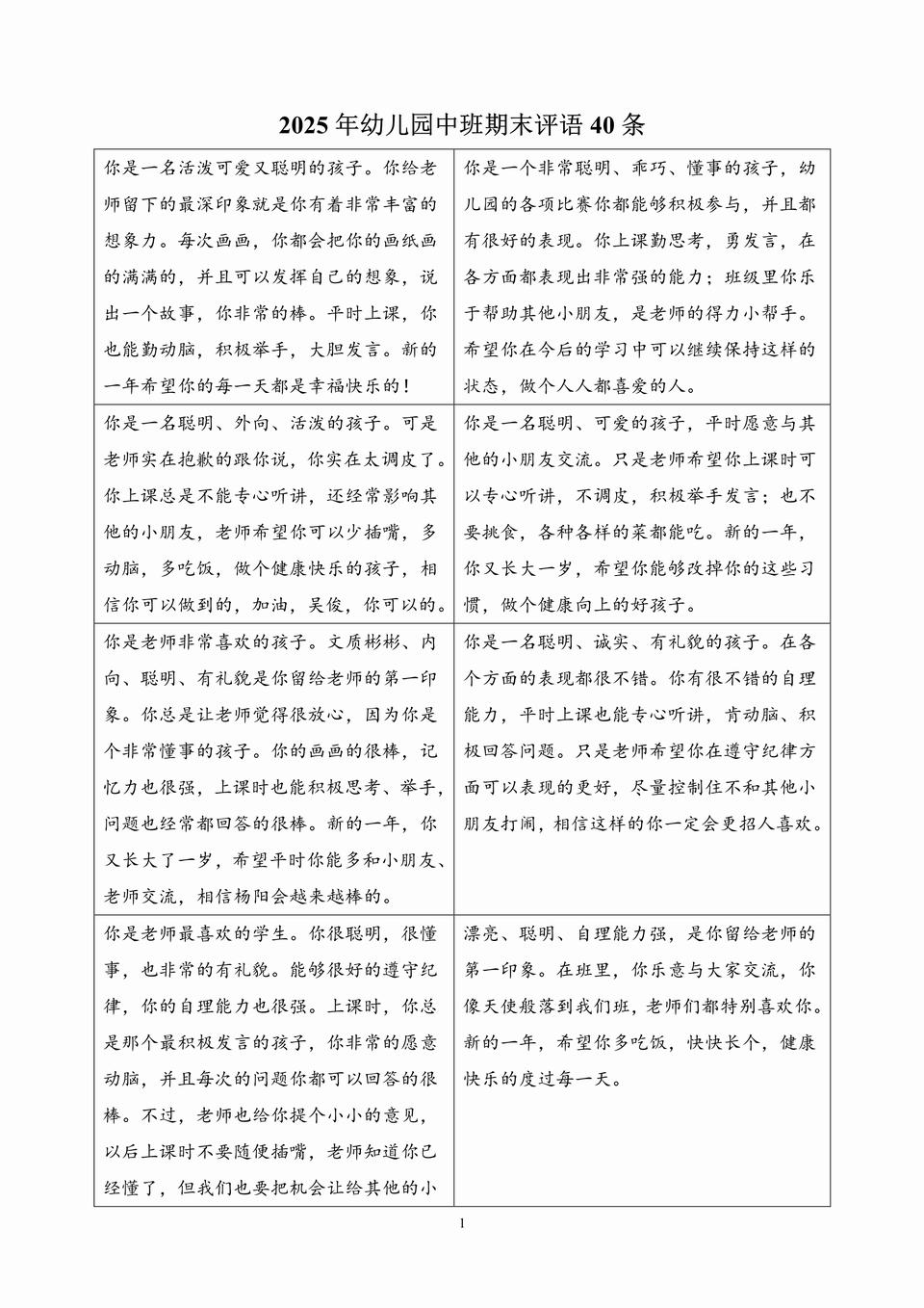 2025年幼儿园中班期末评语40条