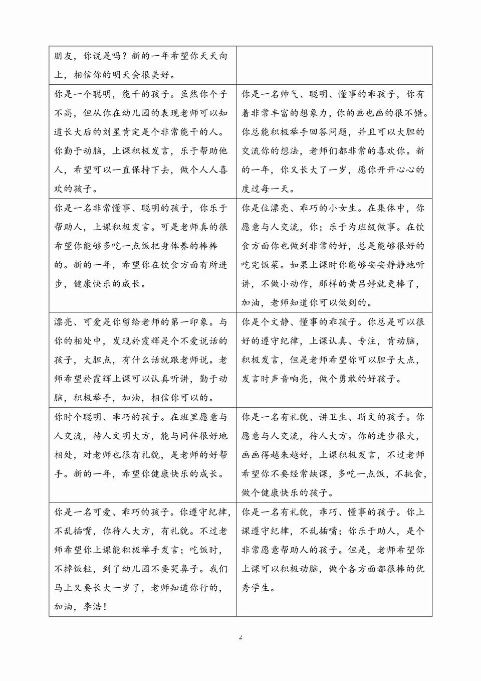 2025年幼儿园中班期末评语40条