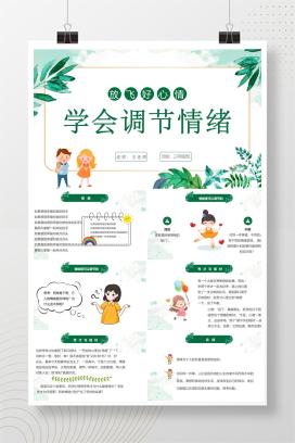 小学通用学会调节情绪主题班会知识讲座《放飞好心情》PPT课件