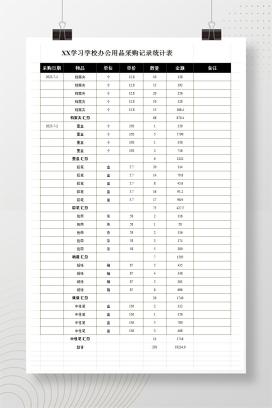 学校办公用品采购记录统计表