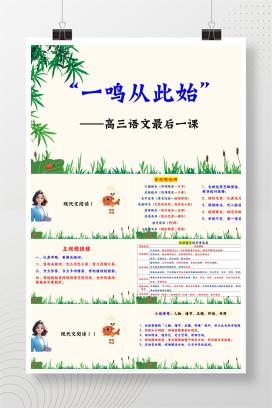 高三高考语文最后一课《一鸣从此始》PPT课件