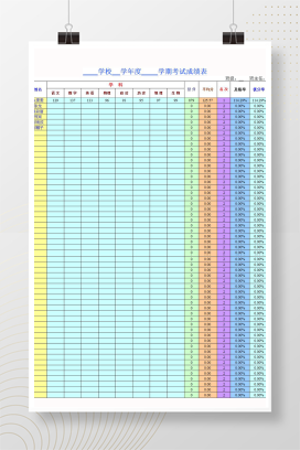 初中通用学生月考期中期末成绩统计表