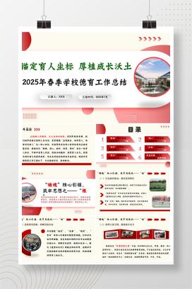 2025年春季学期小学德育工作总结汇报《锚定育人坐标，厚植成长沃土》PPT（含发言稿）