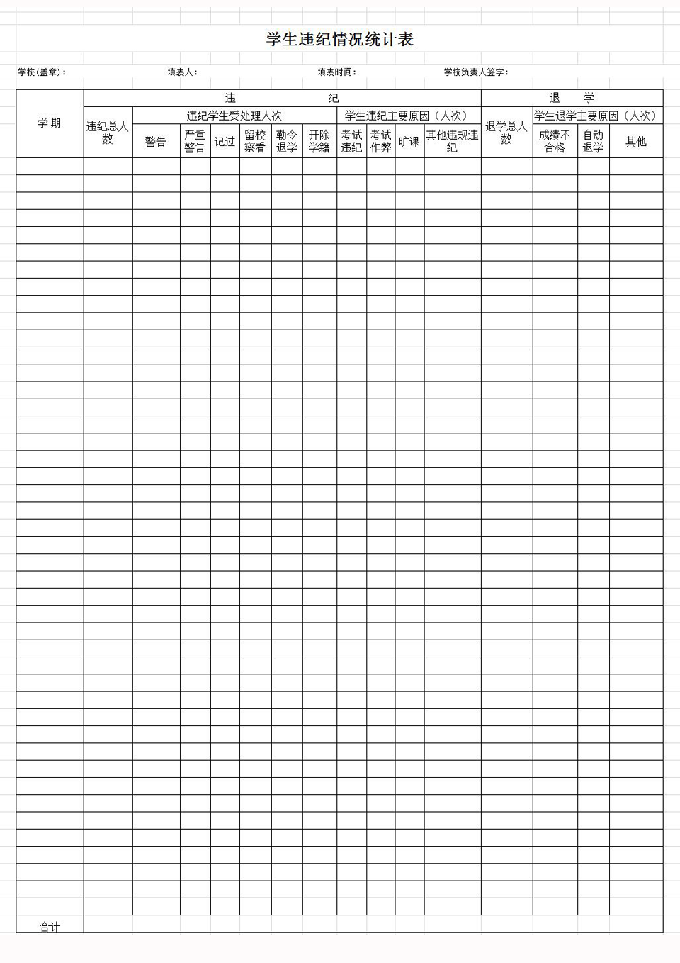 中小学通用学生违纪情况统计表