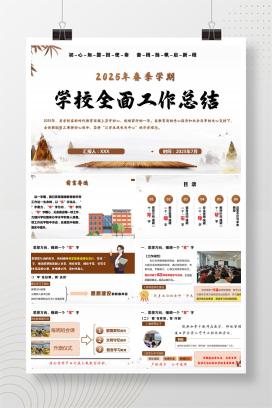 2025年春季学期小学学校全面工作总结《初心如磐担使命，奋楫扬帆启新程》PPT课件