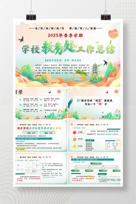 2025年春季学期小学学校教务处工作总结《启智向新而行，擘画育人新篇》PPT（含发言稿）