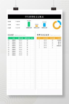 中小学通用学生班费收支记账表