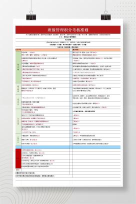 小学通用班级管理积分考核细则