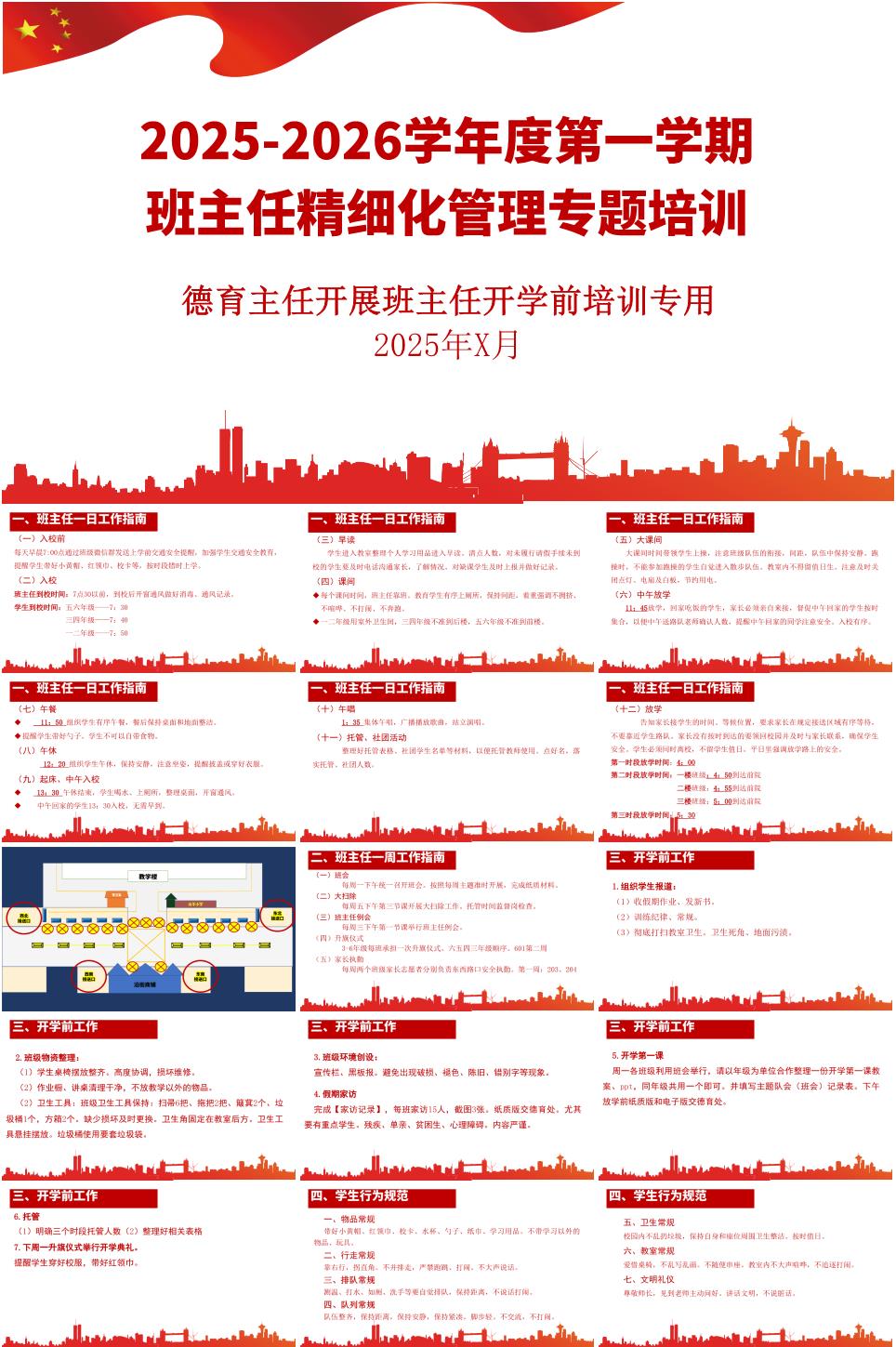 2025-2026学年第一学期班主任开学工作培训班主任精细化管理专题培训PPT(含发言稿)