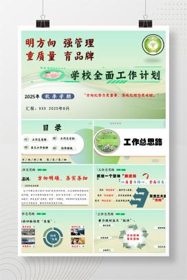 2025年秋季第一学期学校全面工作计划《明方向，强管理，重质量，育品牌》PPT