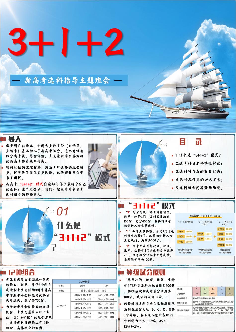 新高考高一选科分科指导主题班会ppt课件（含讲稿及逐字稿）