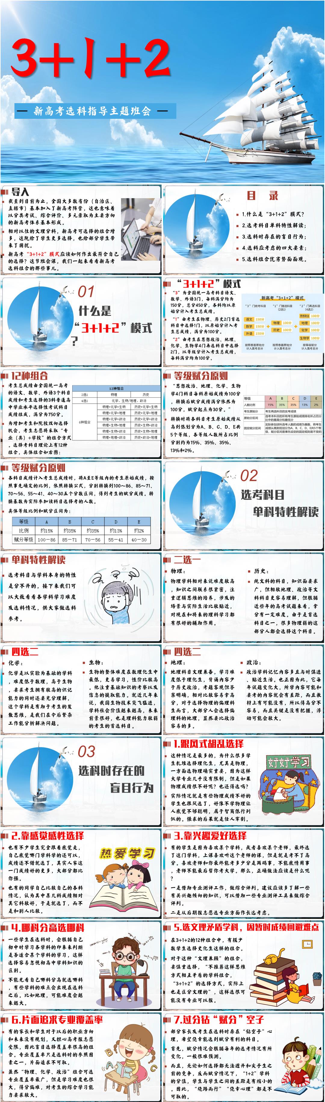 新高考高一选科分科指导主题班会ppt课件(含讲稿及逐字稿)