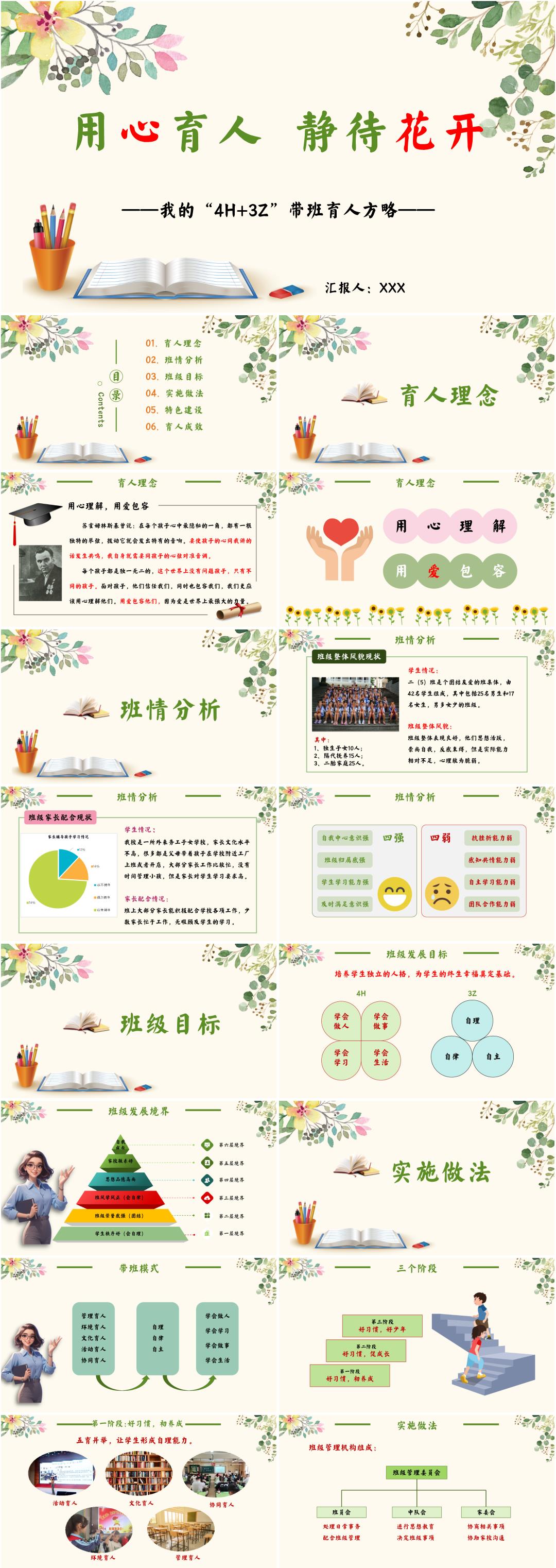 小学优秀班主任带班育人方略经验交流分享PPT《用心育人,静待花开》(含发言稿)